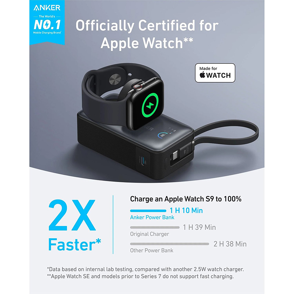 Power bank 10000mAh 35W pentru Apple Watch cu încărcare magnetică